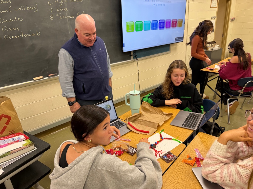 Psych class - Neuron Activity