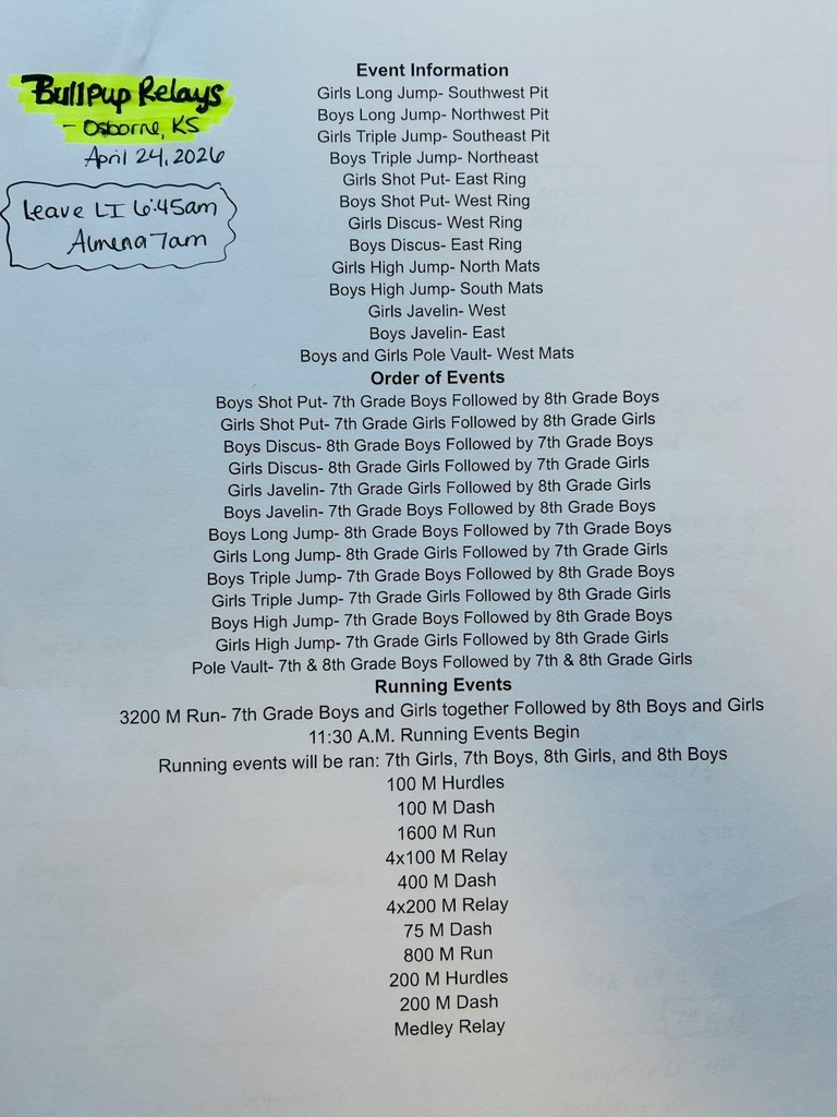 Osborne Order of Events