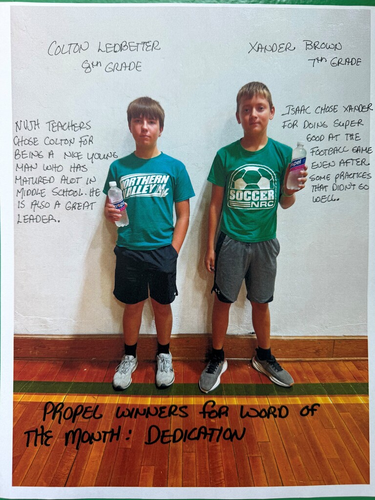 Propel winners for word of the month: Dedication!!