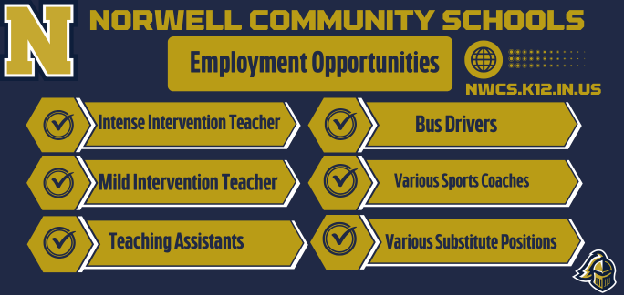 Employment Oppurtunities 
