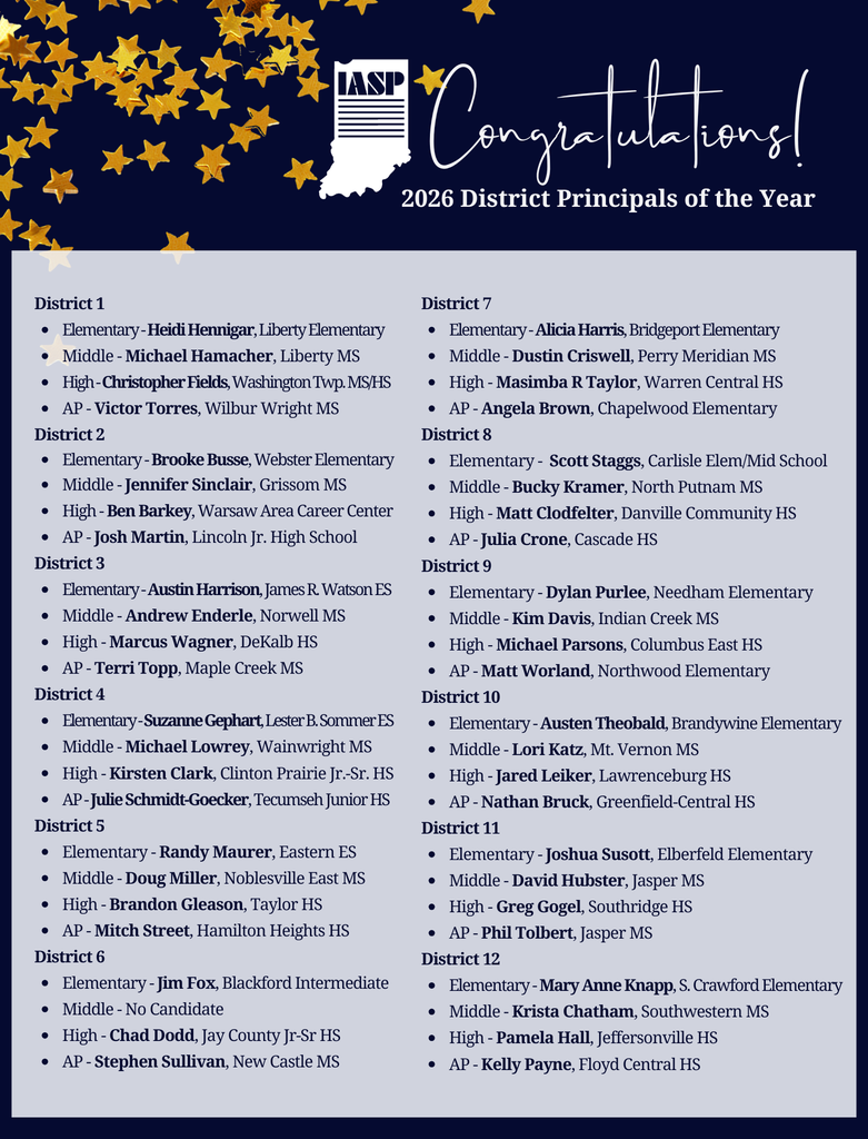 2026 District Principals of the Year List