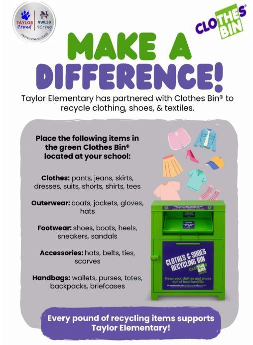Clothing bin donations
