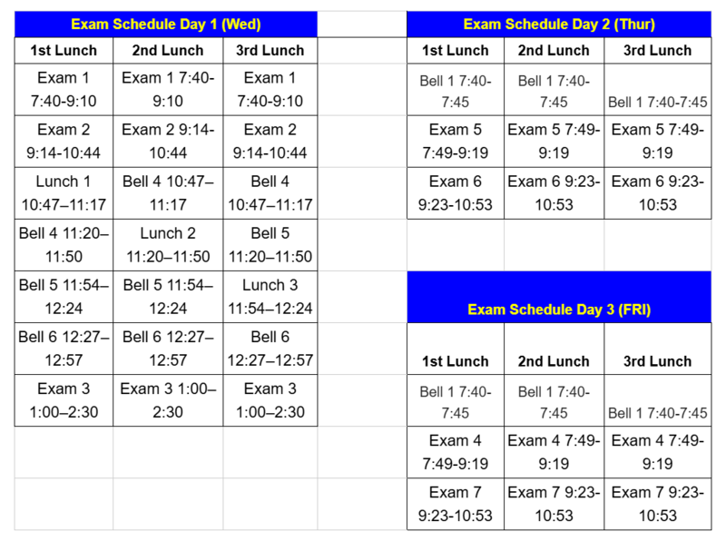 Exam Schedule