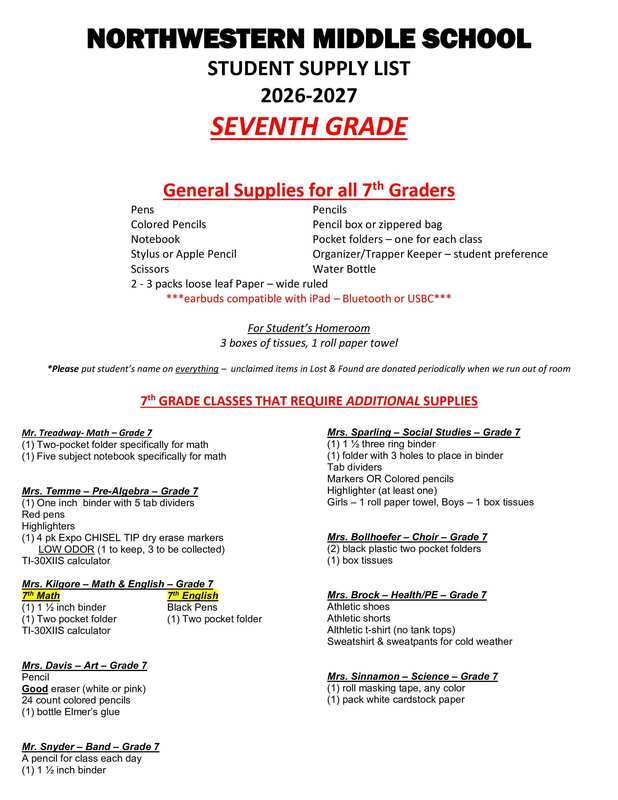 7th Grade