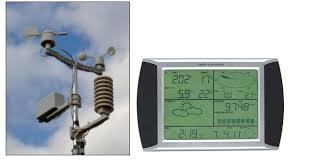 weather station