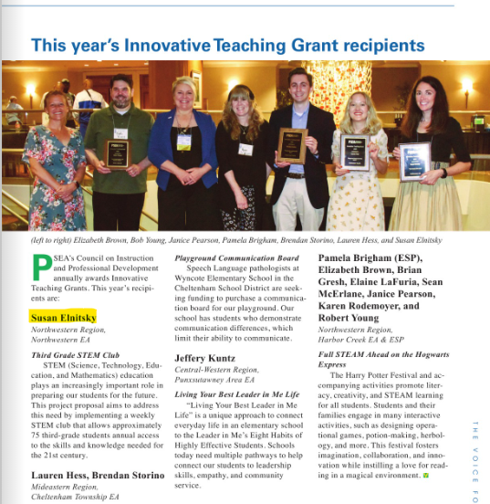 Innovative Teaching Grant Recipients