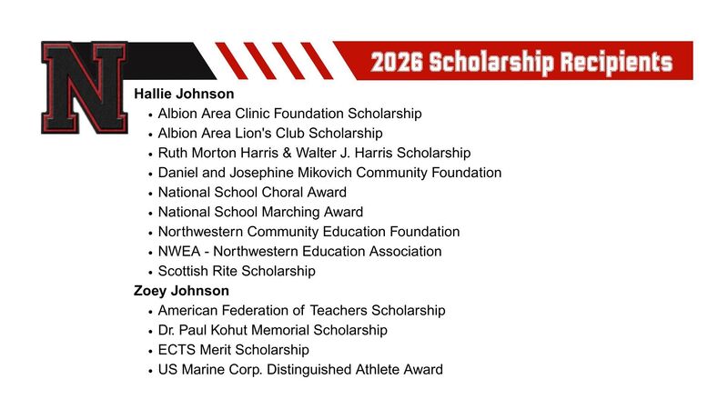 H Johnson Z Johnson Scholarships Received
