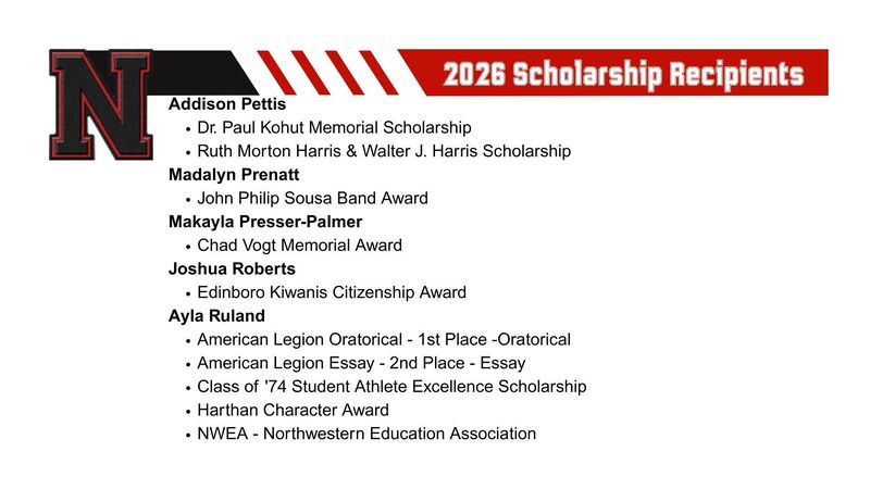 Pettis Prenatt Presser-Palmer Roberts Ruland Scholarships Received