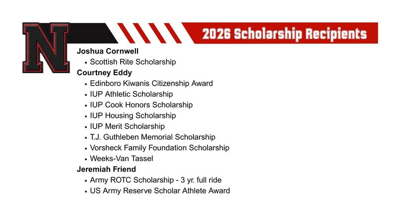 Cornwell Eddy Friend Scholarships Received