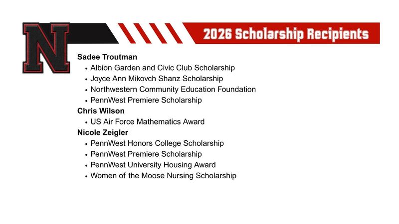 Troutman Wilson Zeigler Scholarships Received