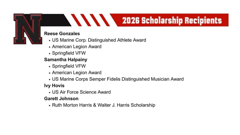 Gonzales Halpainy Hovis G Johnson Scholarships Received