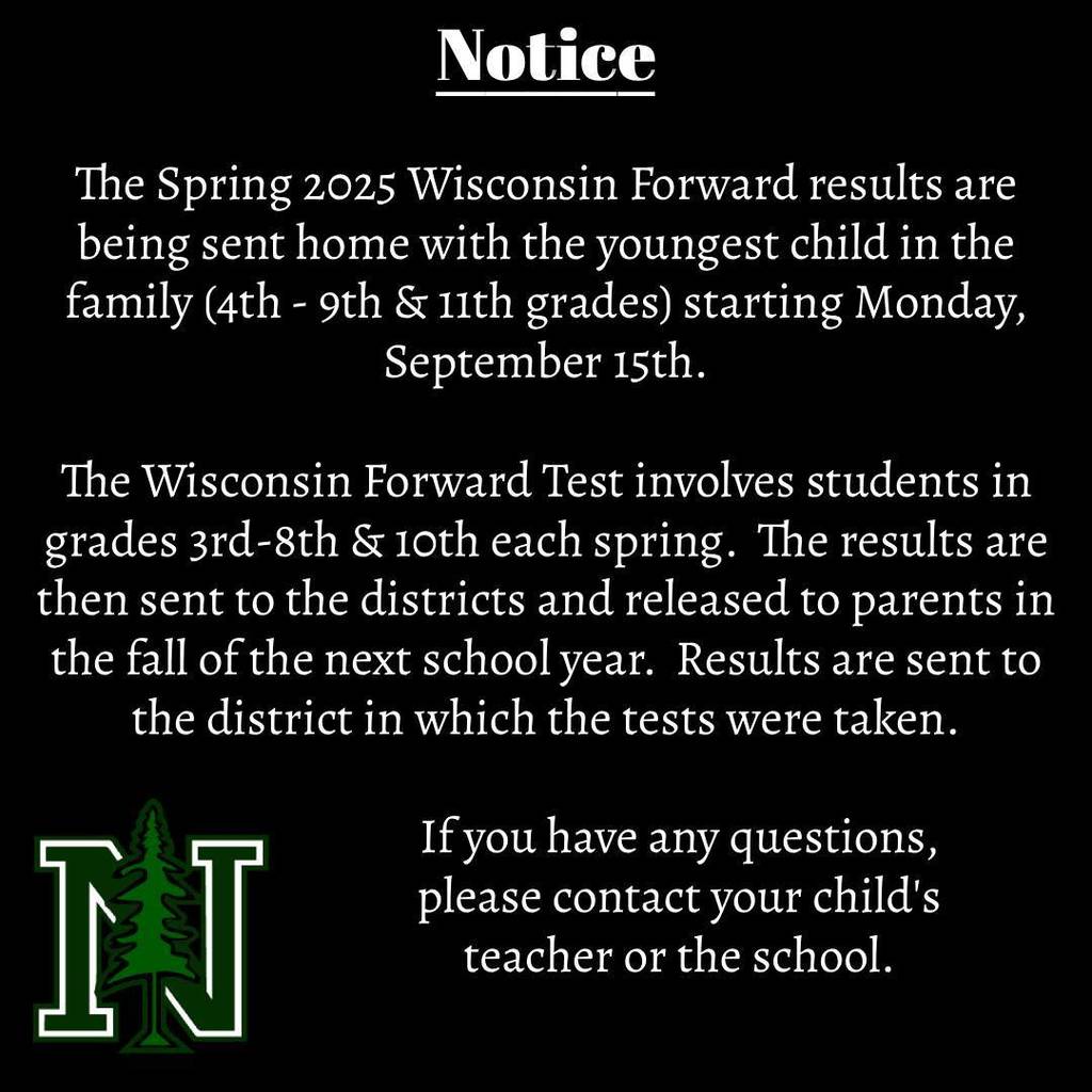 Forward 2025 Results