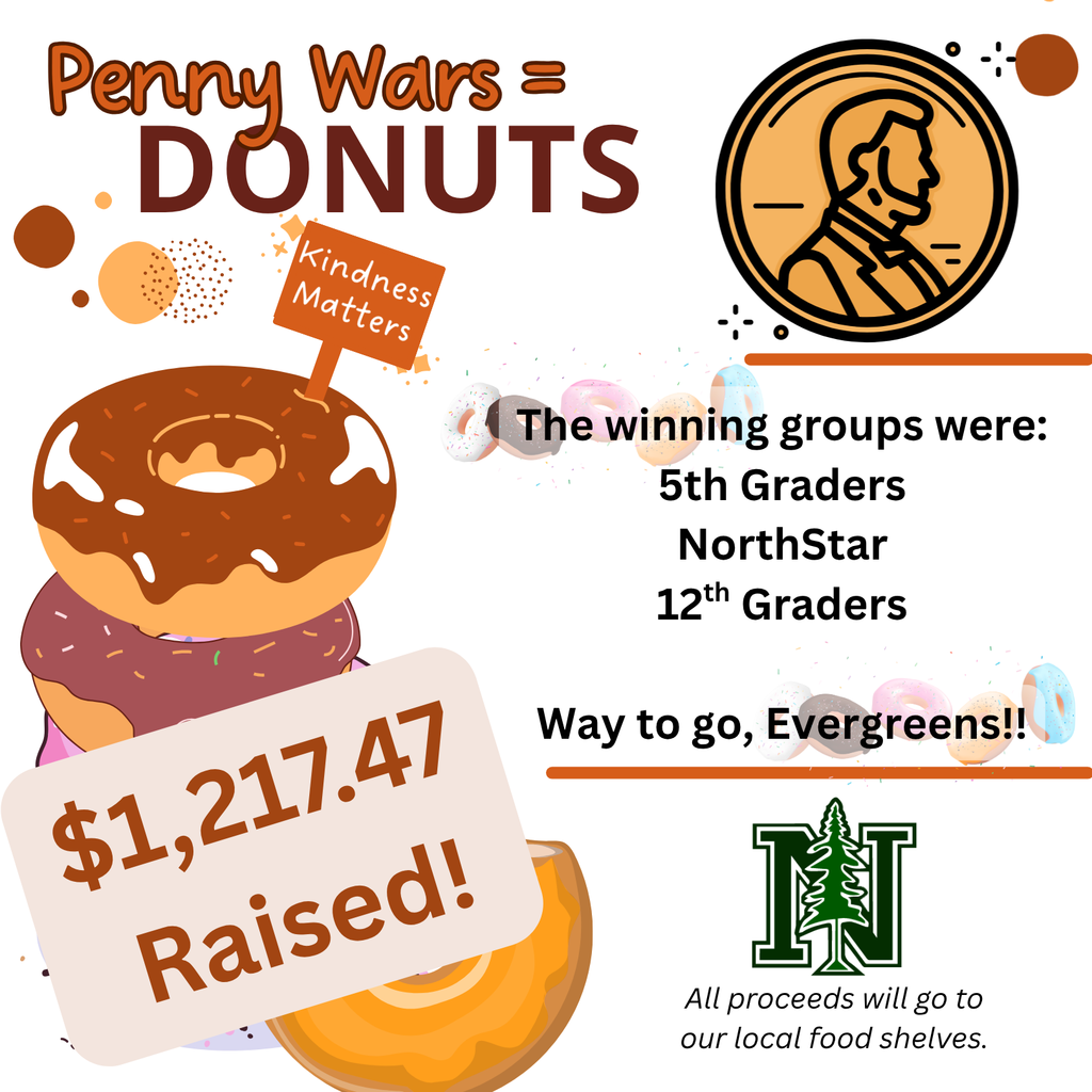 Penny Wars 2025 Recap