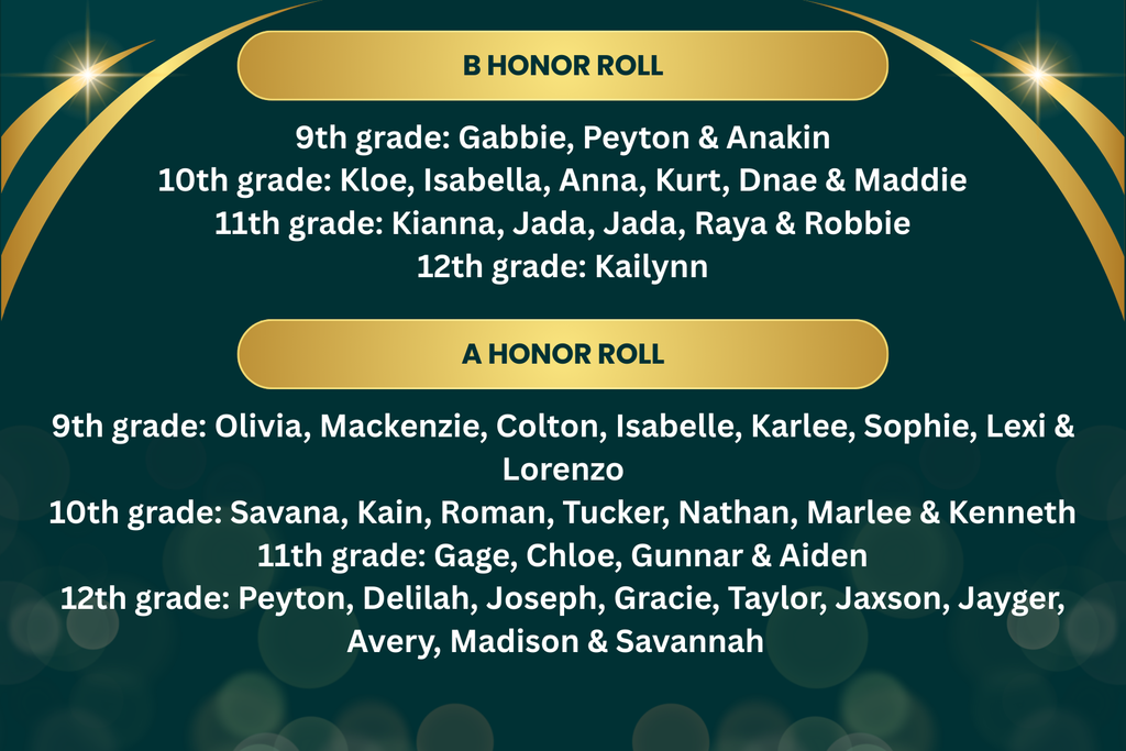 2nd Quarter Honor Roll