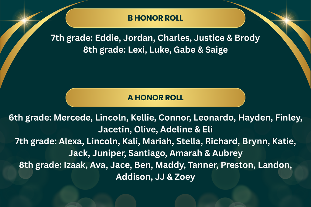 2nd Quarter Honor Roll