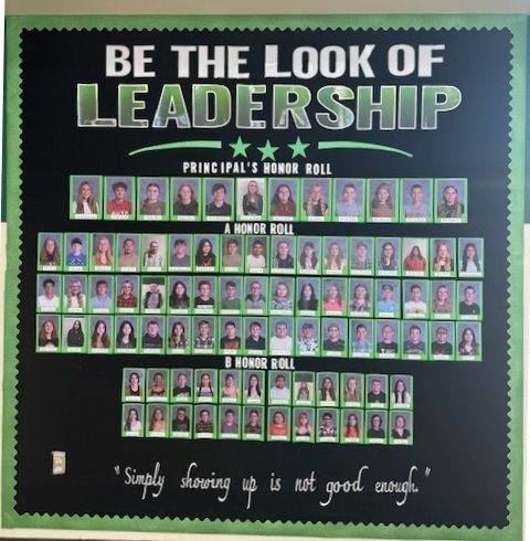 Look of Leadership Bulletin Board 2026