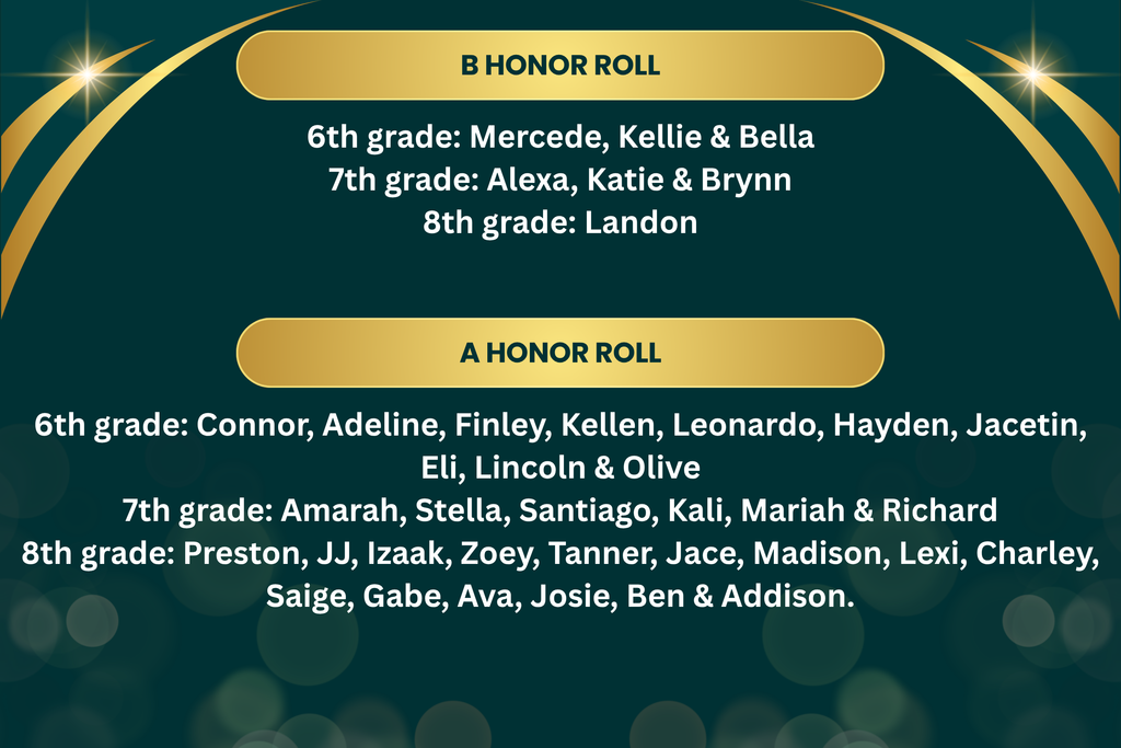 3rd Quarter Honor Roll 2026
