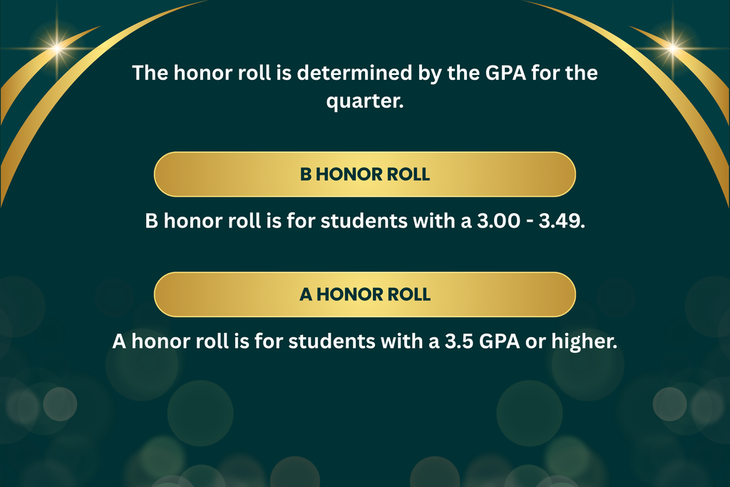 3rd Quarter Honor Roll 2026