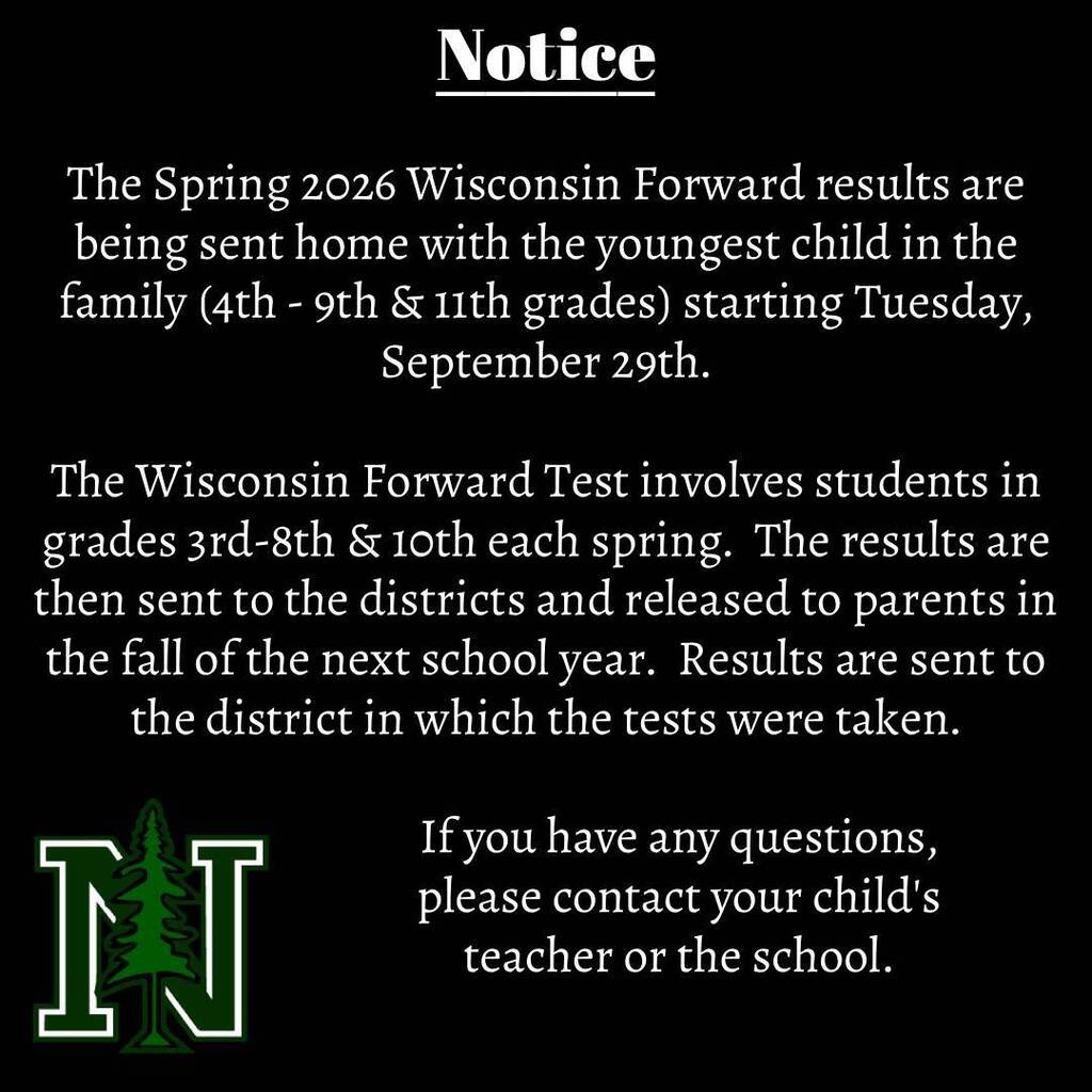 Spring 2026 Forward Results