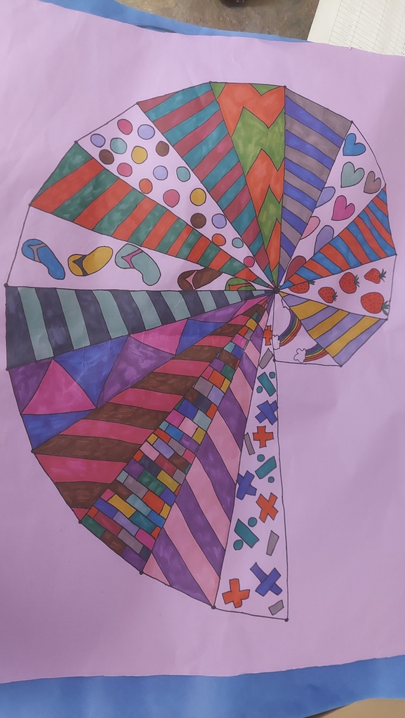 CCP Trig students completed a Pythagorean Spiral project. Students had to complete the spiral and use trig to calculate the lengths of the hypotenuse and the the measure of the interior angles. They then could decorate the spiral anyway they wanted. 