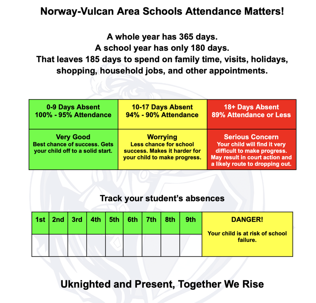 Graphic showing how to track days of absence for students.