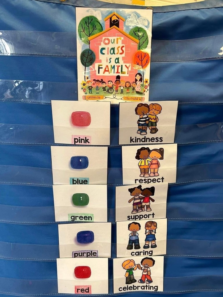 Our class is a family key for beads