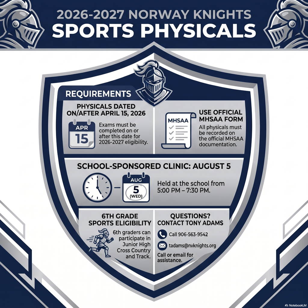 sports physicals