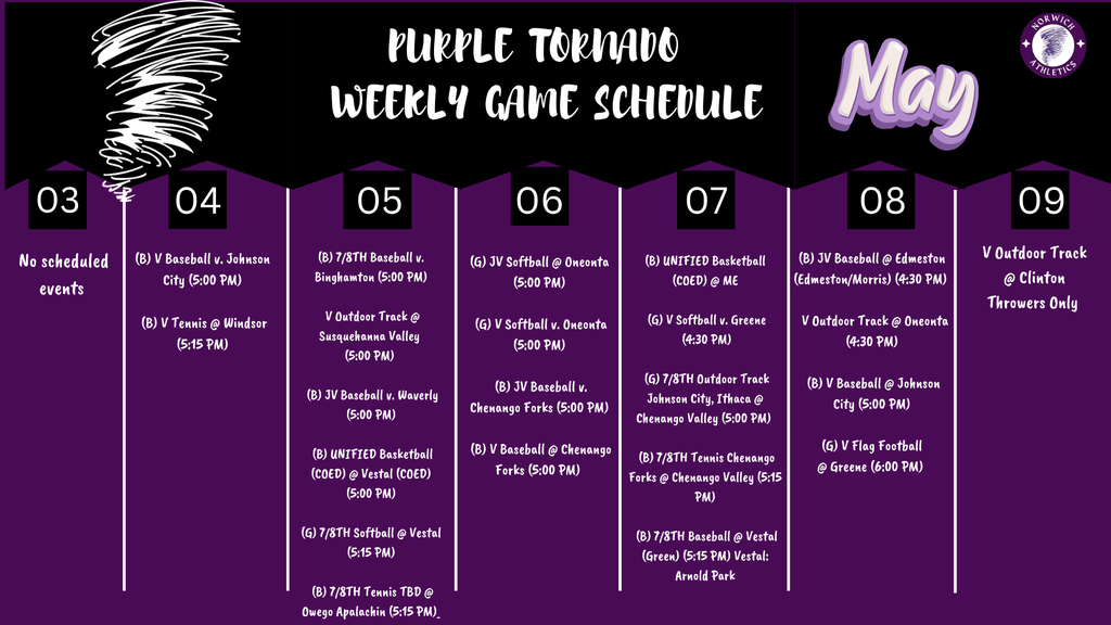 weekly game 
