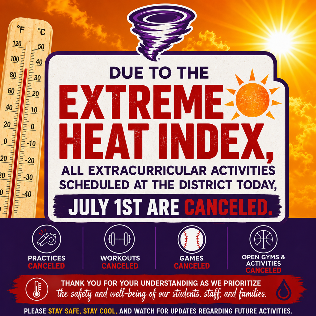 heat index
