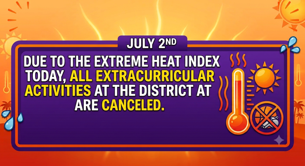 heat index