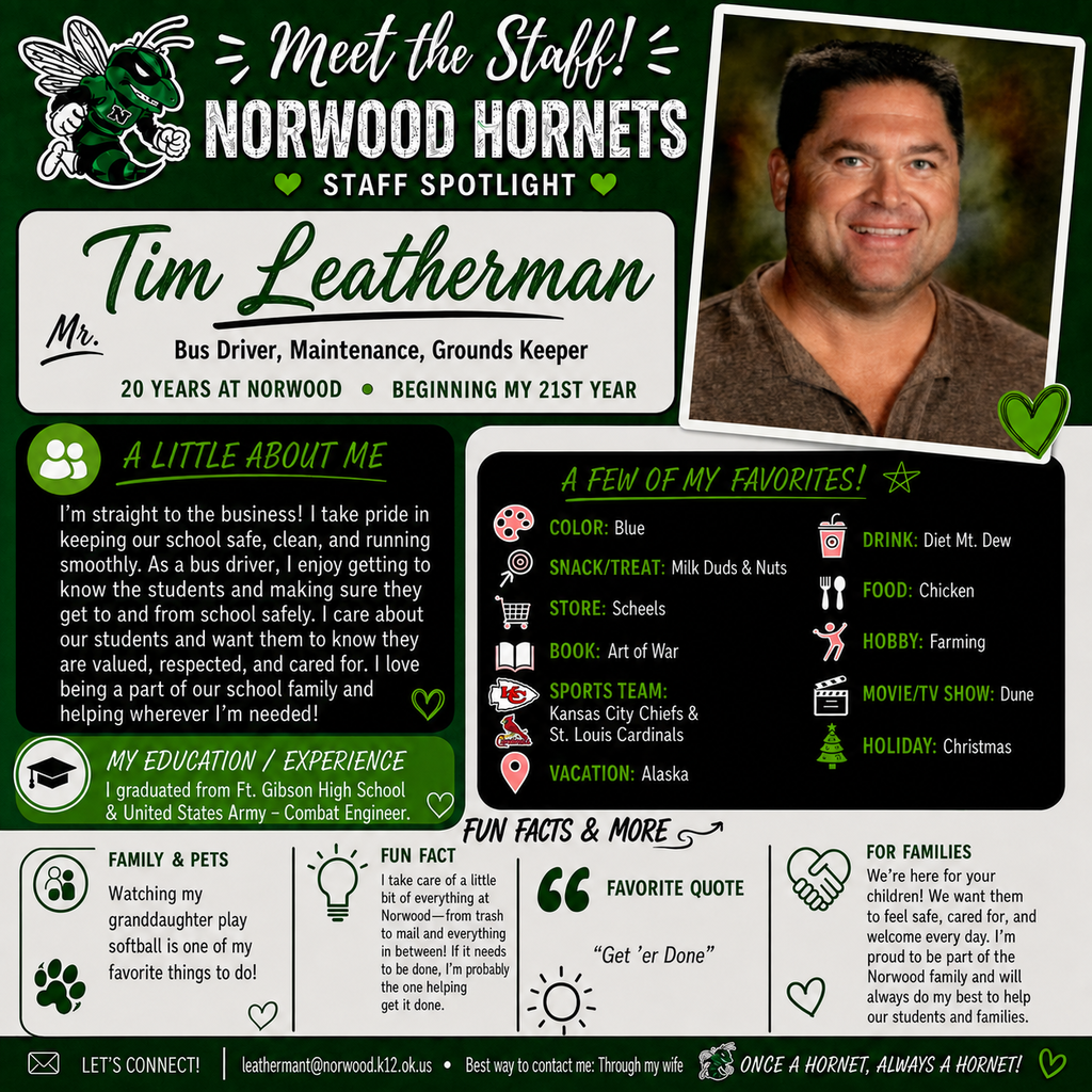 tim