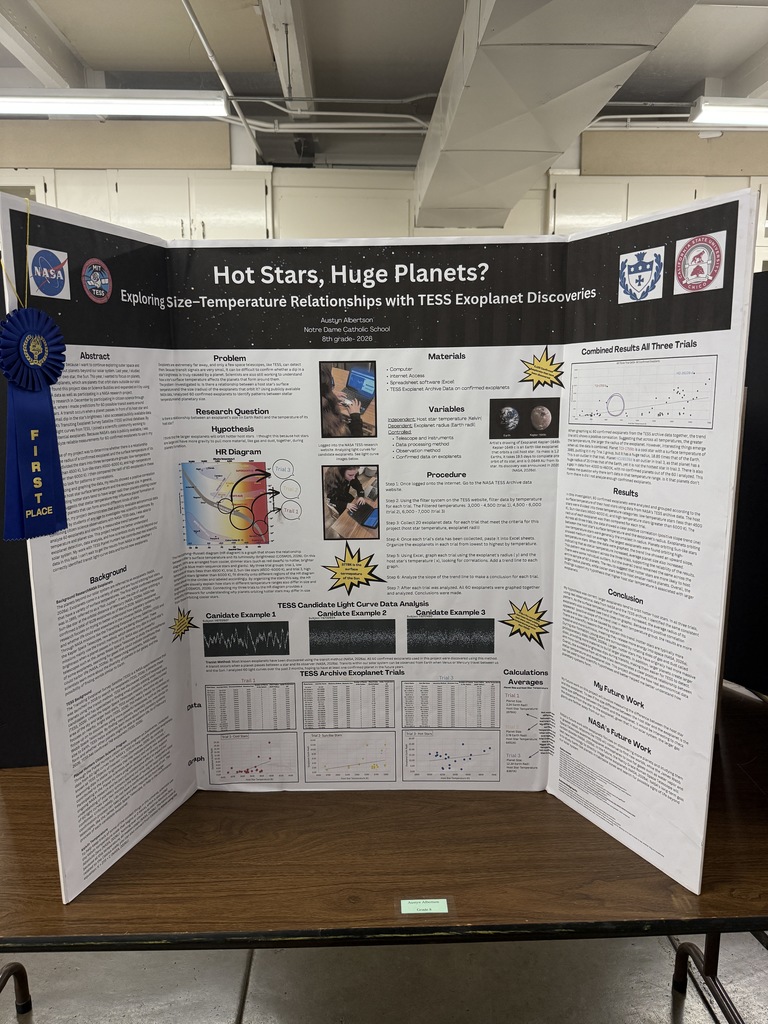 "Hot Stars, Huge Planets"