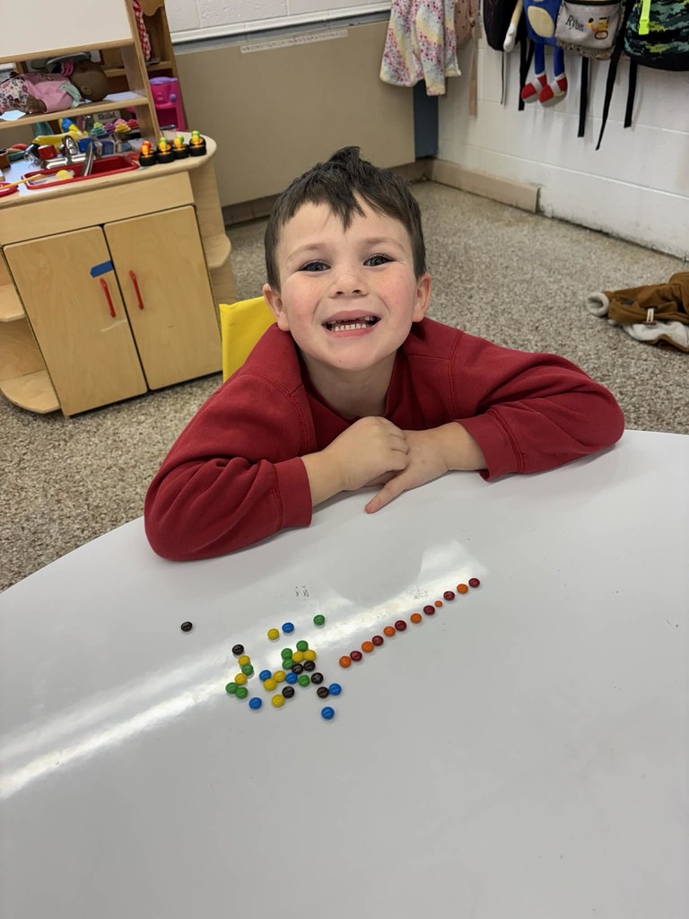 AB patterns with M&Ms!