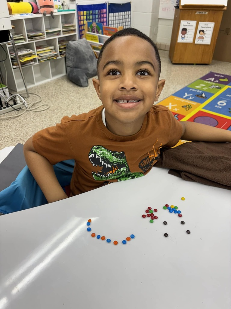 AB patterns with M&Ms!