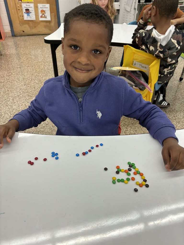AB patterns with M&Ms!