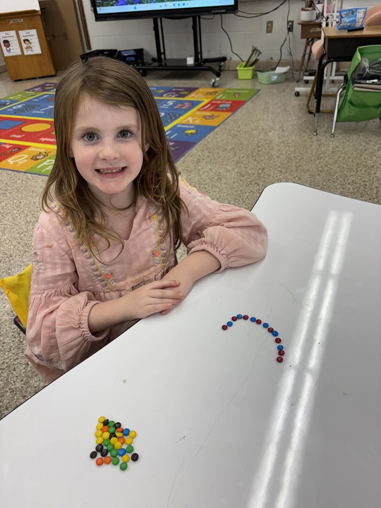 AB patterns with M&Ms!