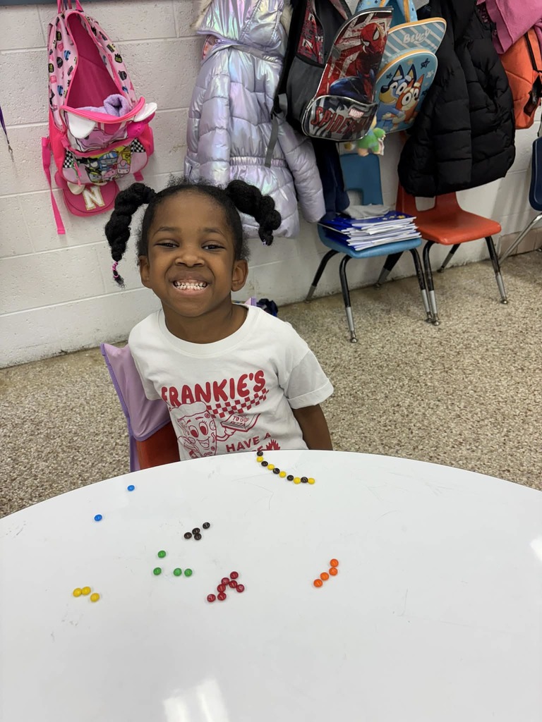 AB patterns with M&Ms!