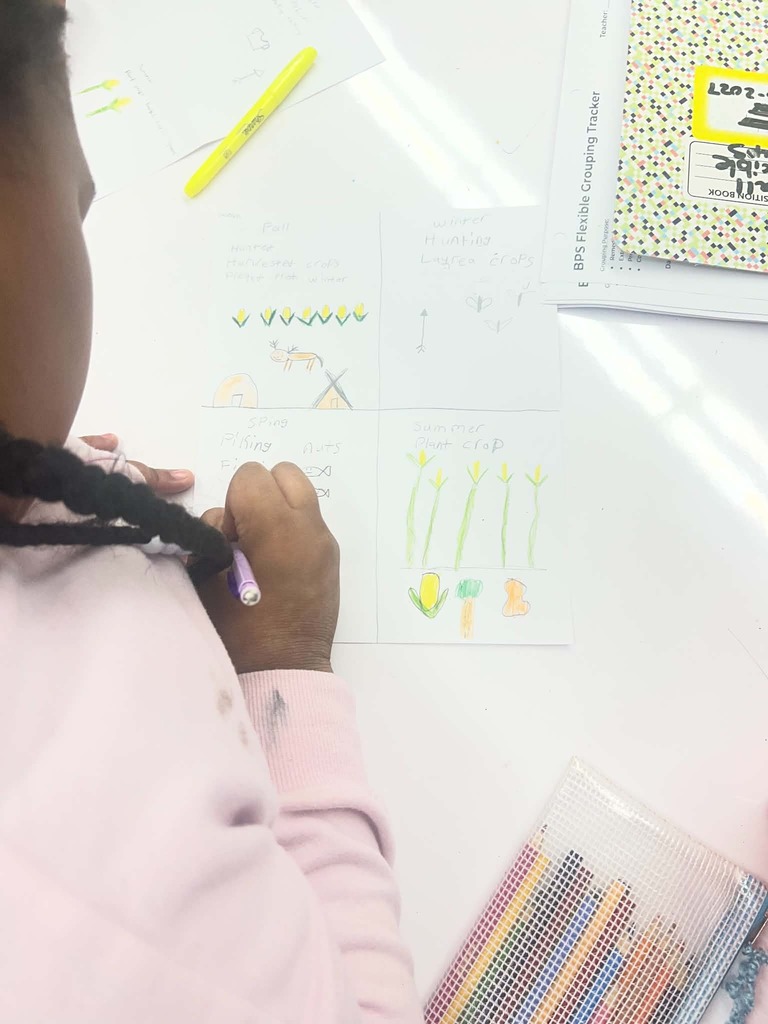 Learning in 4th Grade!