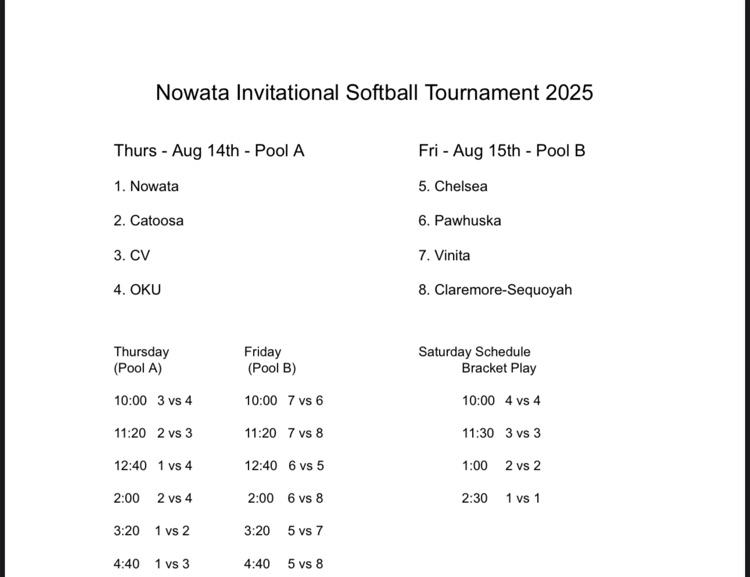 Tournament Bracket