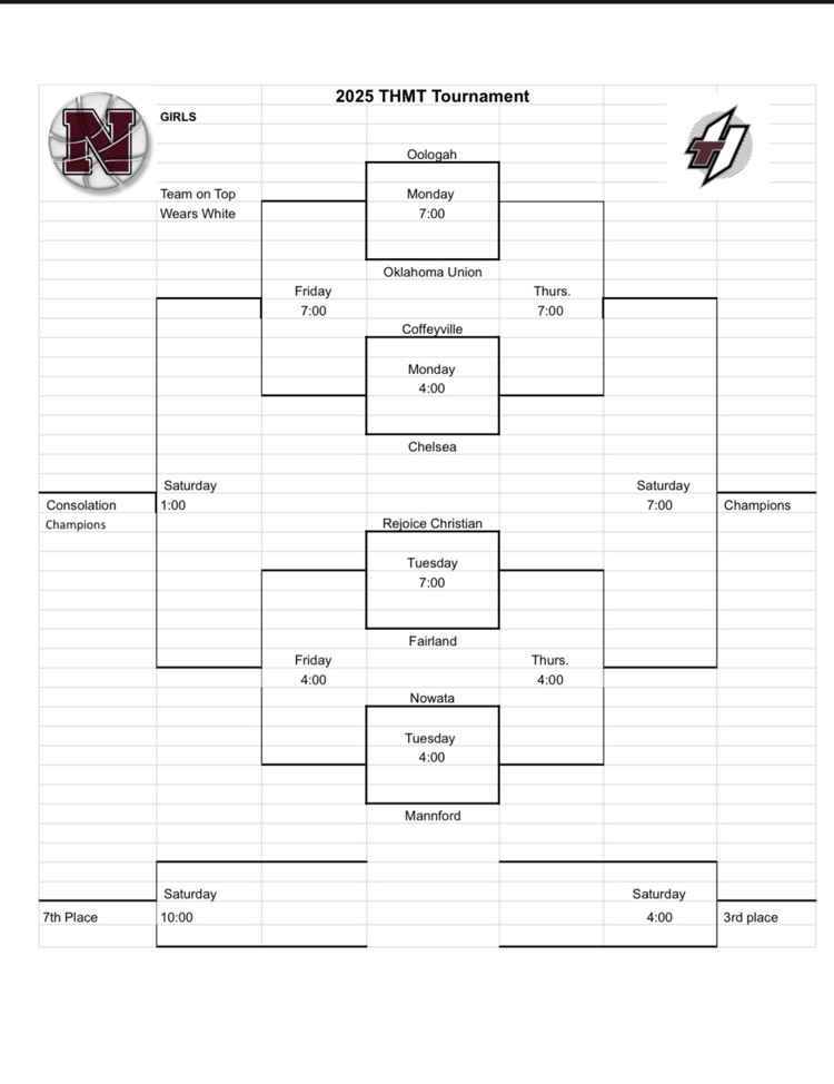 girls bracket