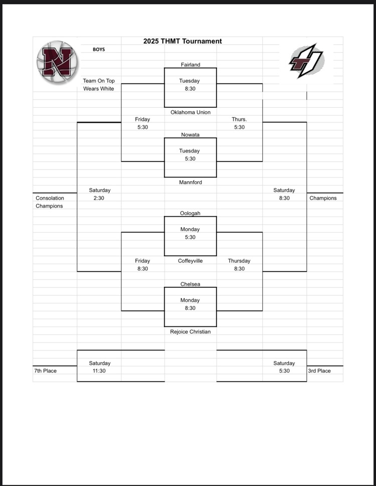 Boys Bracket