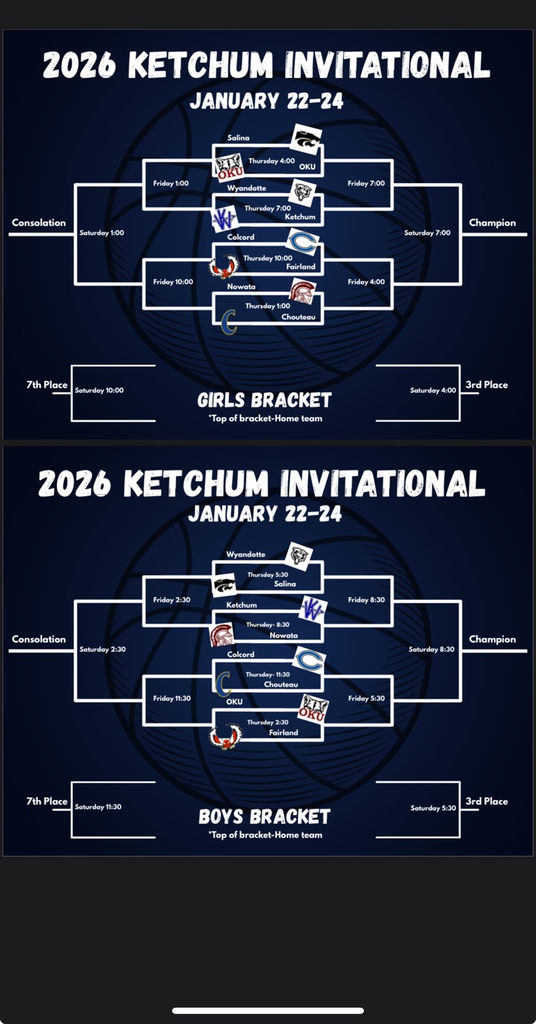 Ketchum bracket