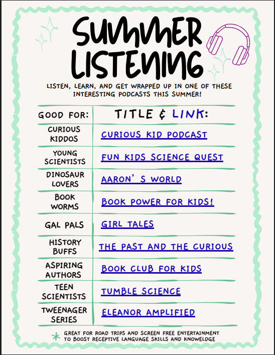 A list of links to podcasts for summer listening