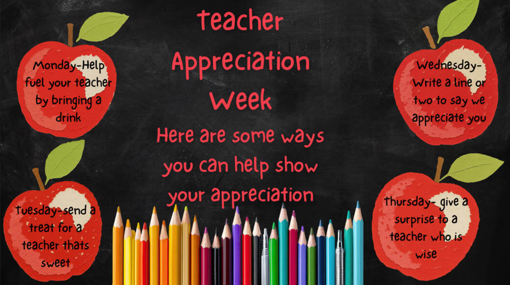 Teacher week