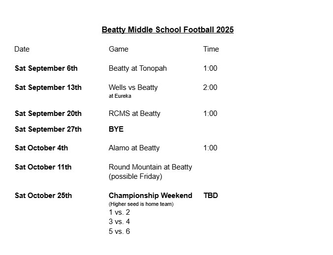 Hornet Nation Fall sports schedules 2025-2026 MS FB