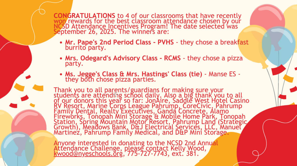 Congratulations to 4 of our classrooms that have recently won rewards for the best classroom attendance chosen by our NCSD Attendance Incentives Program! The date selected was September 26, 2025. The winners are: Mr. Pape's 2nd Period Class - PVHS - they chose a breakfast burrito party. Mrs. Odegard's Advisory Class - RCMS - they chose a pizza party. Ms. Jegge's Class & Mrs. Hastings' Class (tie) - Manse ES - they both chose pizza parties. Thank you to all parents/guardians for making sure your students are attending school daily. Also a big thank you to all of our donors this year so far: JonAire, Saddle West Hotel Casino RV Resort, Marine Corps League Pahrump, CoreCivic, Pahrump Family Dental, Realty Executives, Ganda Concrete, Alamo Fireworks, Tonopah Mini Storage & Mobile Home Park, Tonopah Station, Spring Mountain Motor Resort, Pahrump Land (Strategic Growth), Meadows Bank, D&J Electrical Services, LLC, Manuel Martinez, Pahrump Family Medical, and D&P Mini Storage.