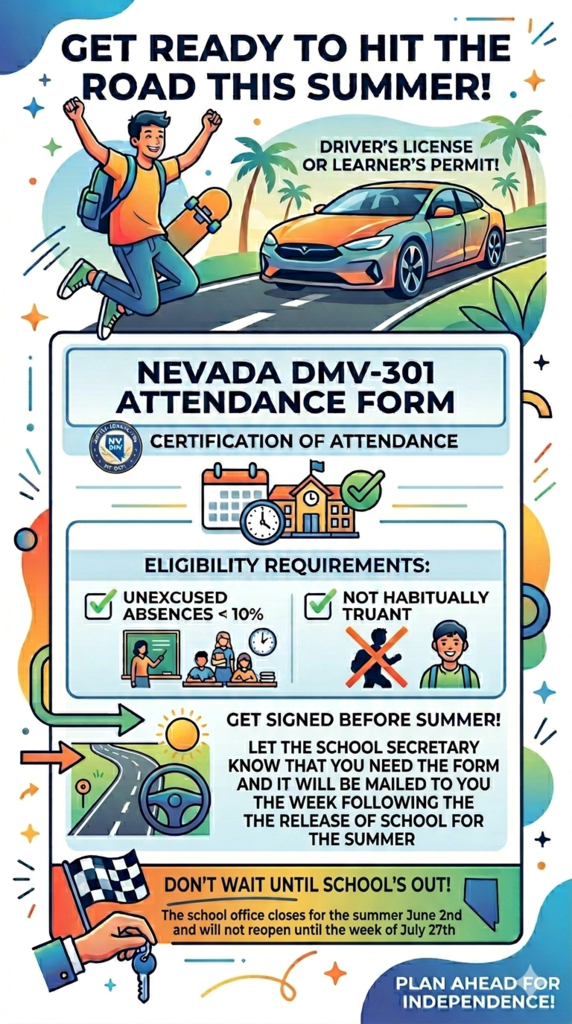 RMHS DMV301