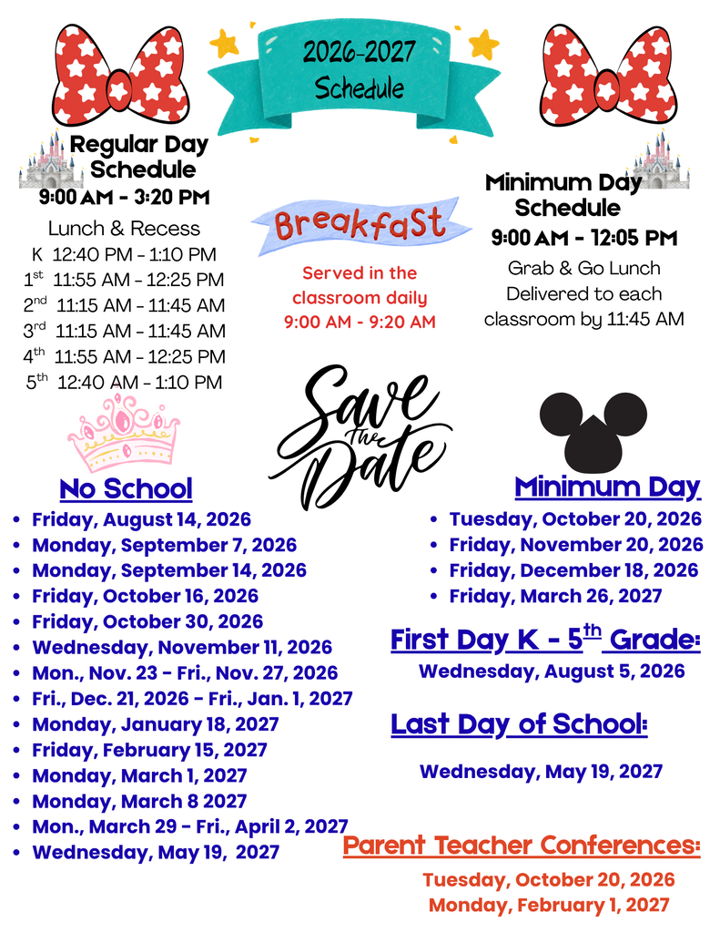 Important dates