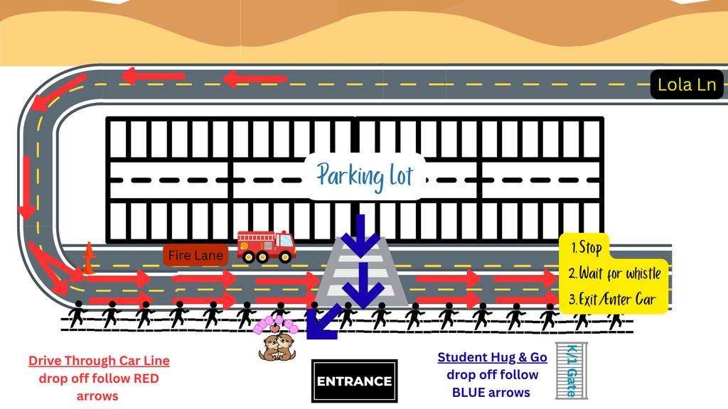 Arrival/Dismissal Map