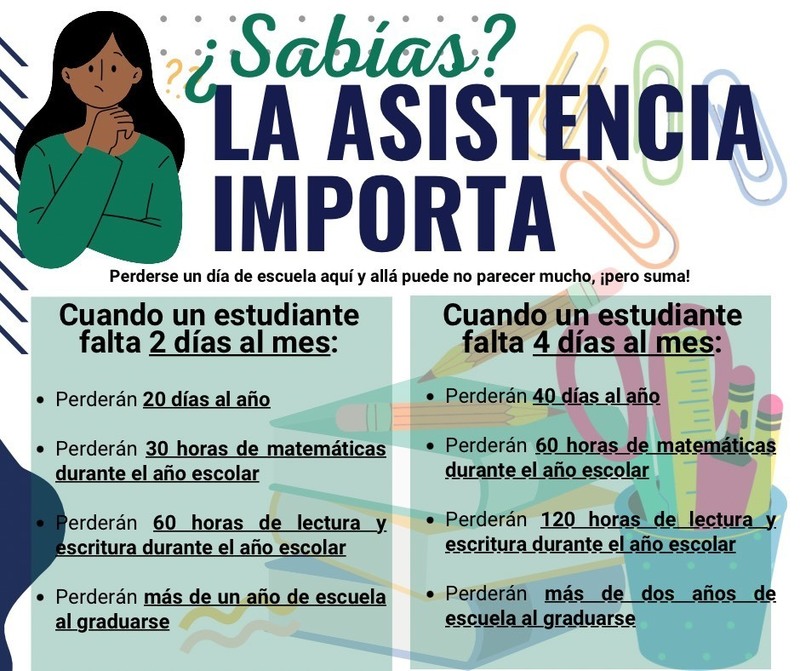 Attendance Matters